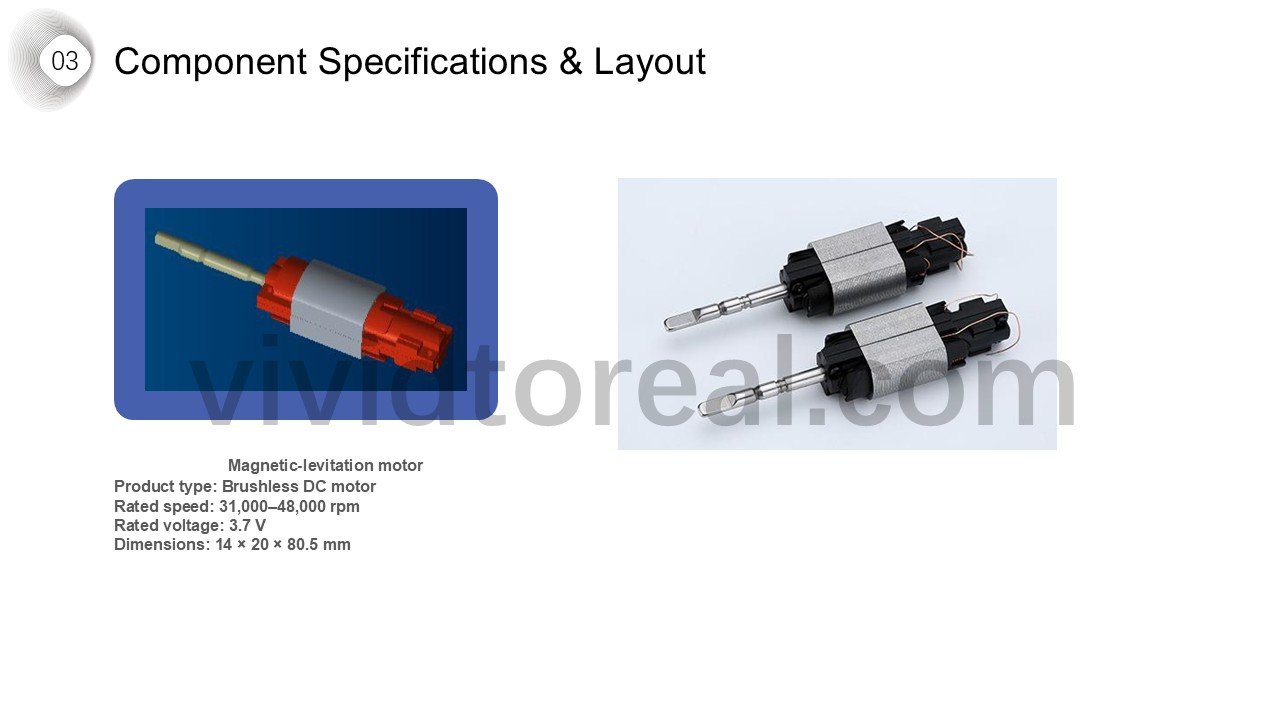 Component Specifications & Layout